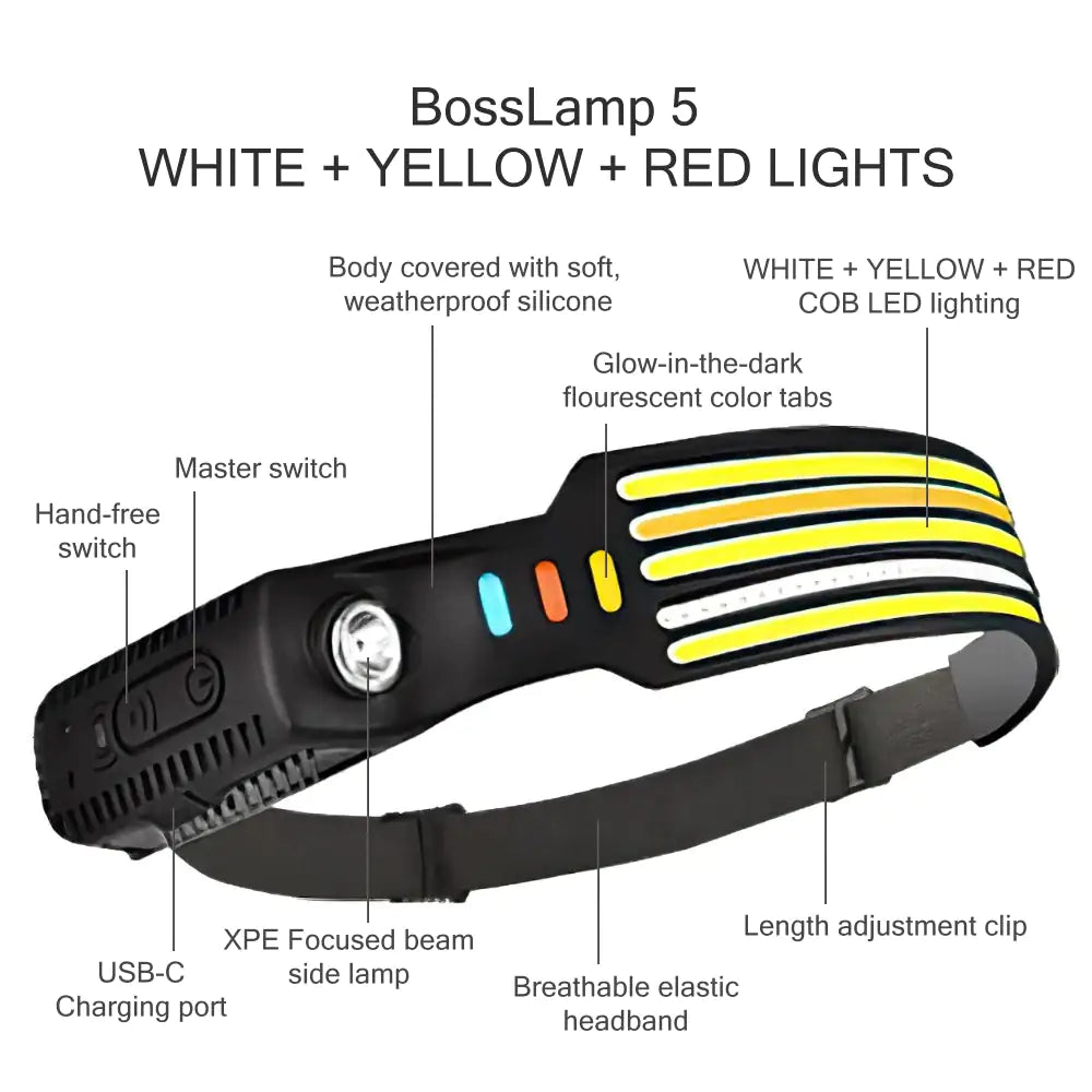 BossLamp 5-Head COB LED Headlamp: White, Yellow, Red